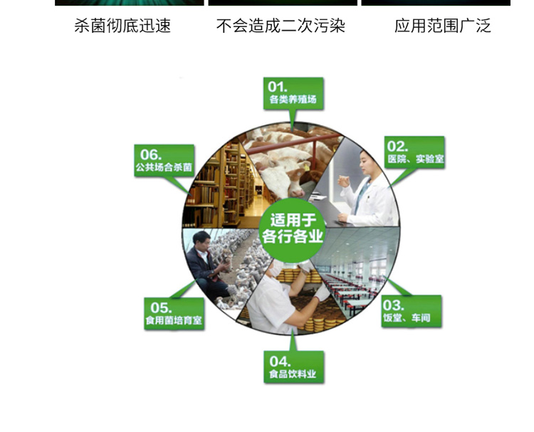 掛壁式臭氧消毒機(jī)詳情頁_12.jpg