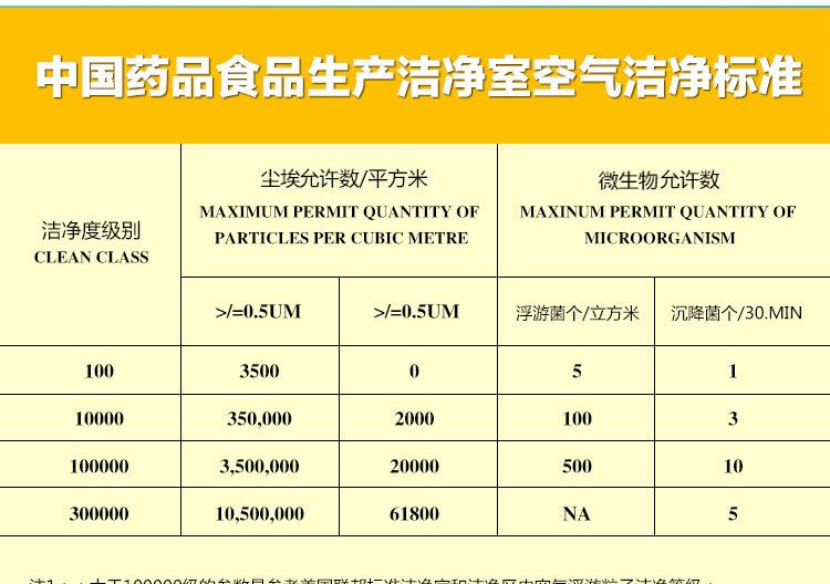 內(nèi)置式臭氧消毒機(jī)詳情頁(yè)_05.jpg