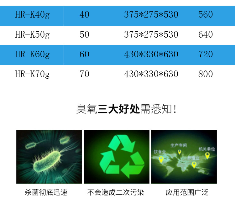 內(nèi)置式臭氧消毒機(jī)詳情頁(yè)_09.jpg