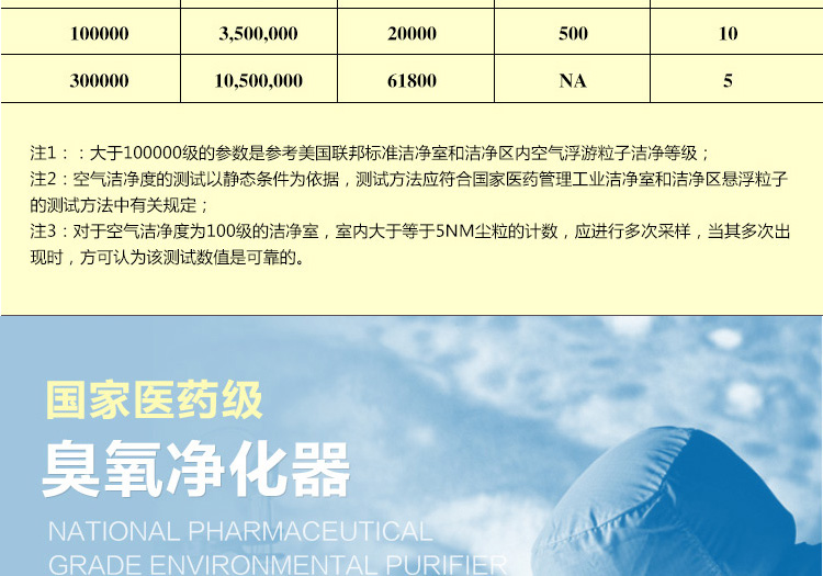 移動(dòng)式消毒機(jī)詳情頁_16.jpg